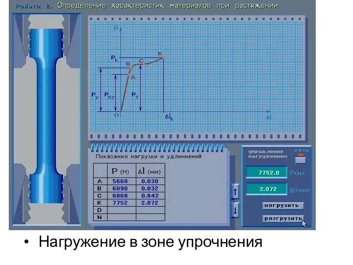 Нагружение в зоне упрочнения