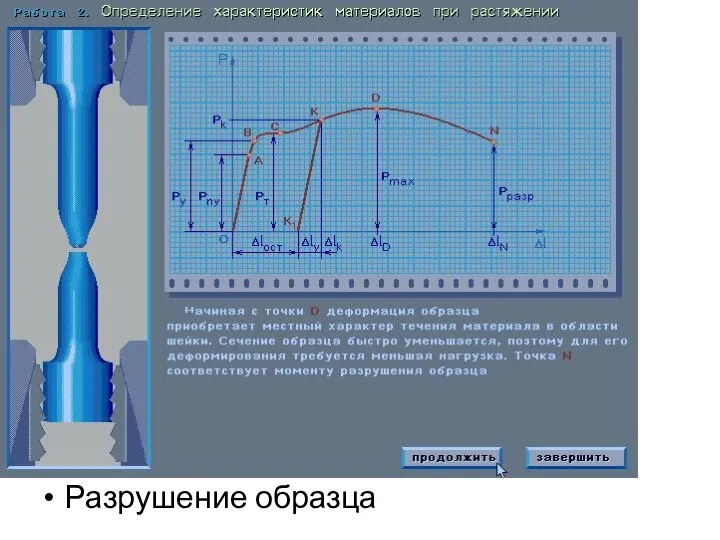 Разрушение образца