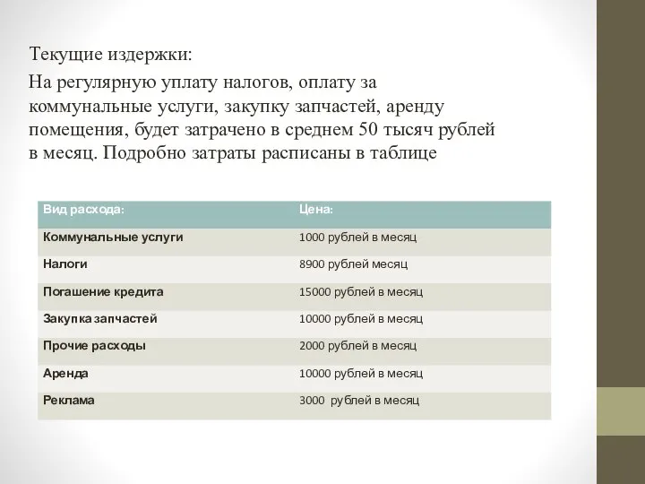 Текущие издержки: На регулярную уплату налогов, оплату за коммунальные услуги, закупку