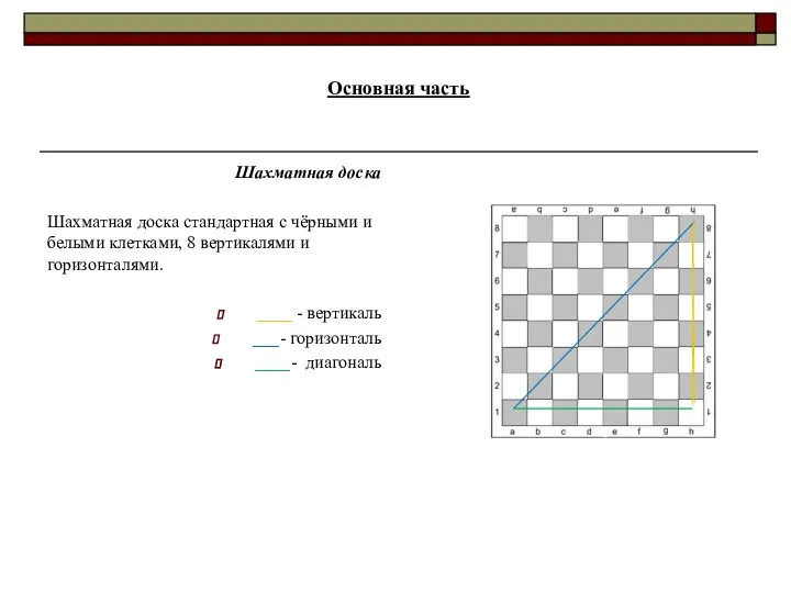 Основная часть Шахматная доска Шахматная доска стандартная с чёрными и белыми