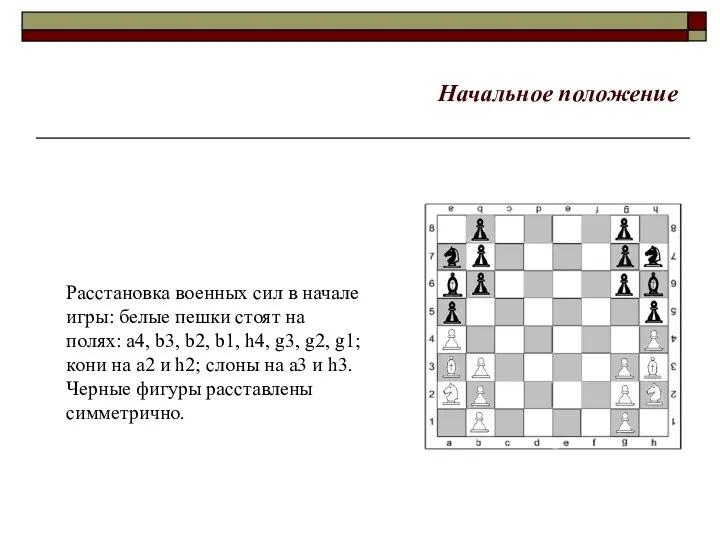 Начальное положение Расстановка военных сил в начале игры: белые пешки стоят