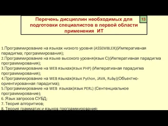 Перечень дисциплин необходимых для подготовки специалистов в первой области применения ИТ