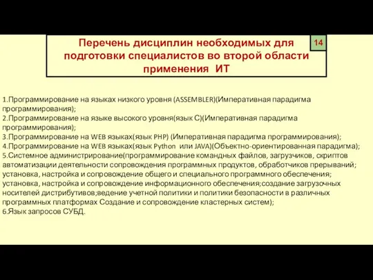 Перечень дисциплин необходимых для подготовки специалистов во второй области применения ИТ