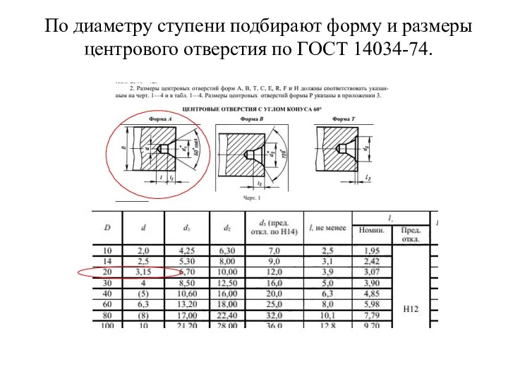 По диаметру ступени подбирают форму и размеры центрового отверстия по ГОСТ 14034-74.