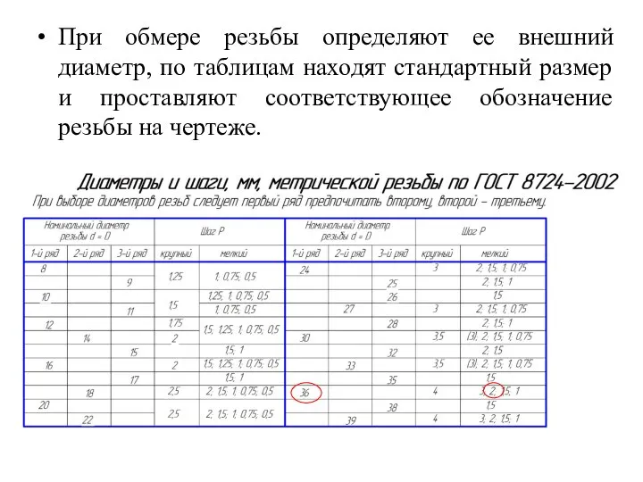 При обмере резьбы определяют ее внешний диаметр, по таблицам находят стандартный