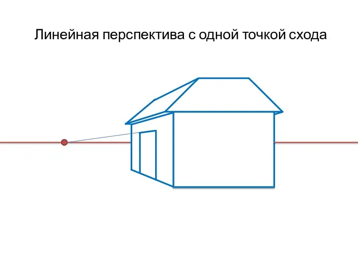 Линейная перспектива с одной точкой схода