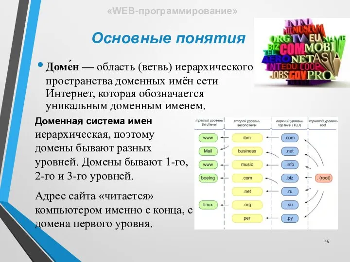 Доме́н — область (ветвь) иерархического пространства доменных имён сети Интернет, которая