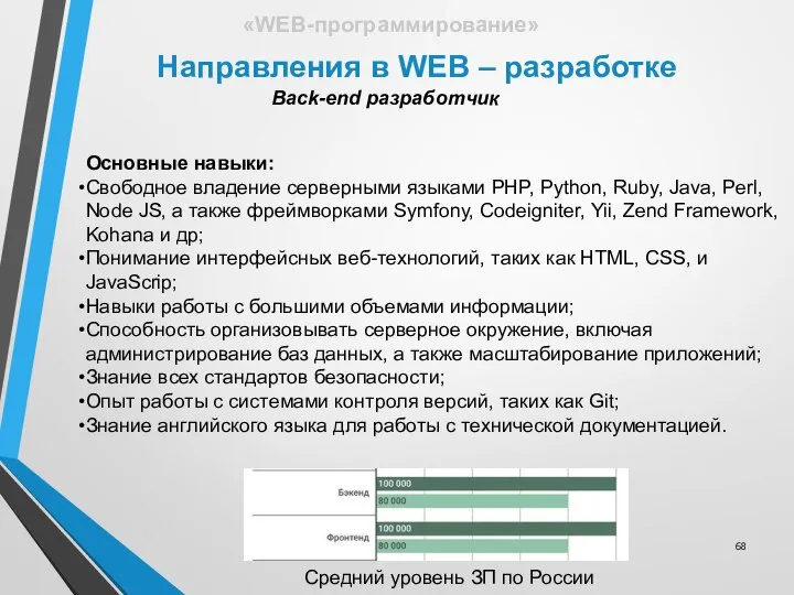 Направления в WEB – разработке «WEB-программирование» Основные навыки: Свободное владение серверными