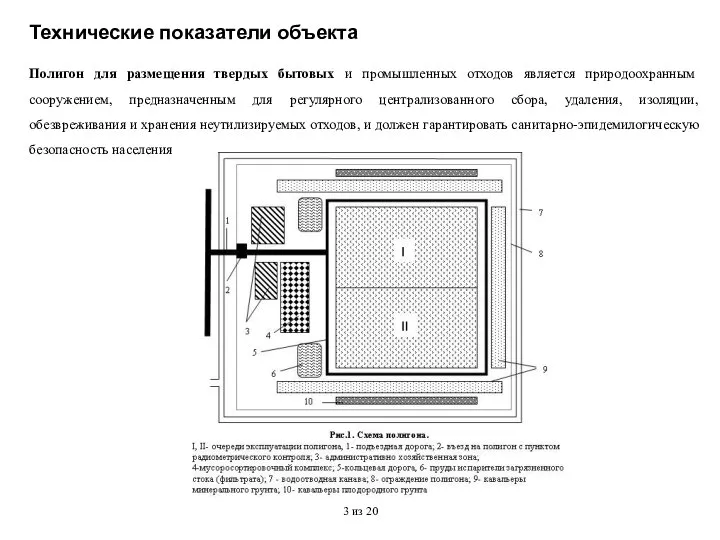 Полигон для размещения твердых бытовых и промышленных отходов является природоохранным сооружением,