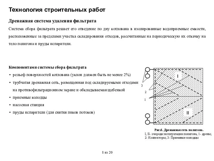 Технология строительных работ Дренажная система удаления фильтрата Система сбора фильтрата решает