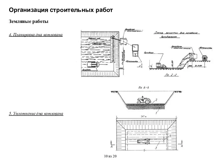 Организация строительных работ Земляные работы 4. Планировка дна котлована 5. Уплотнение дна котлована из 20