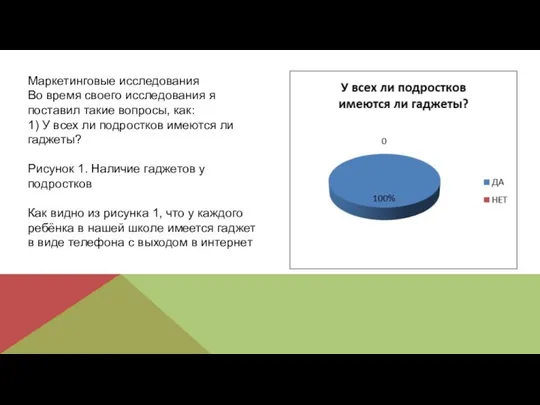 Маркетинговые исследования Во время своего исследования я поставил такие вопросы, как: