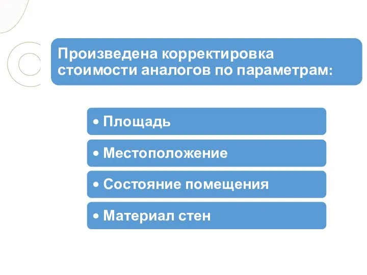 Произведена корректировка стоимости аналогов по параметрам: