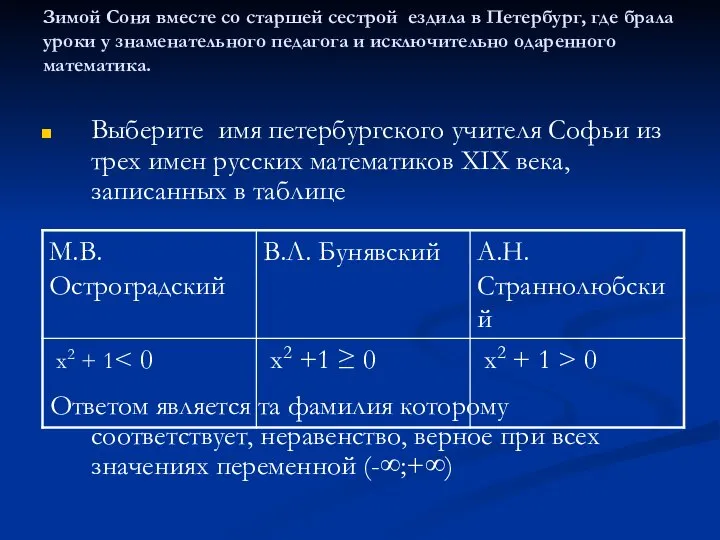 Зимой Соня вместе со старшей сестрой ездила в Петербург, где брала