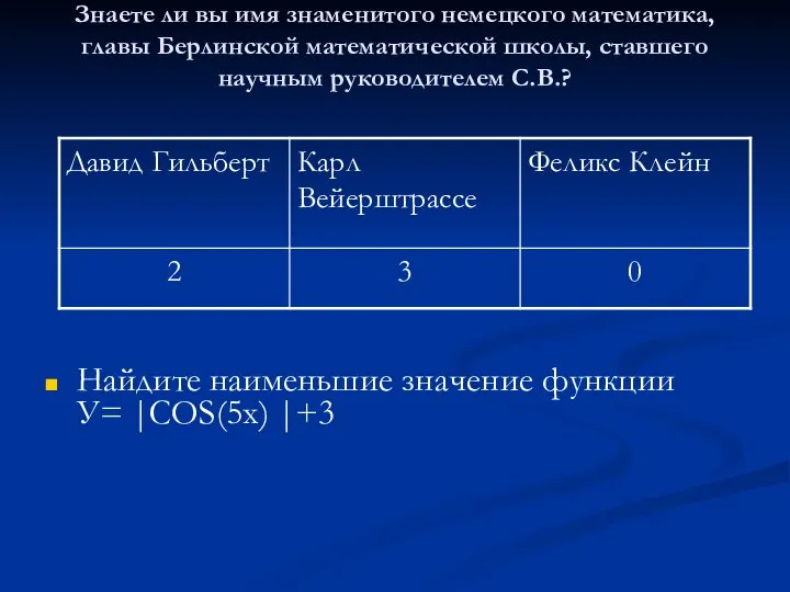 Знаете ли вы имя знаменитого немецкого математика, главы Берлинской математической школы,