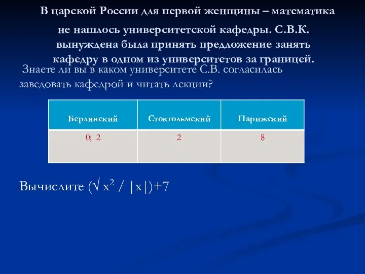 В царской России для первой женщины – математика не нашлось университетской