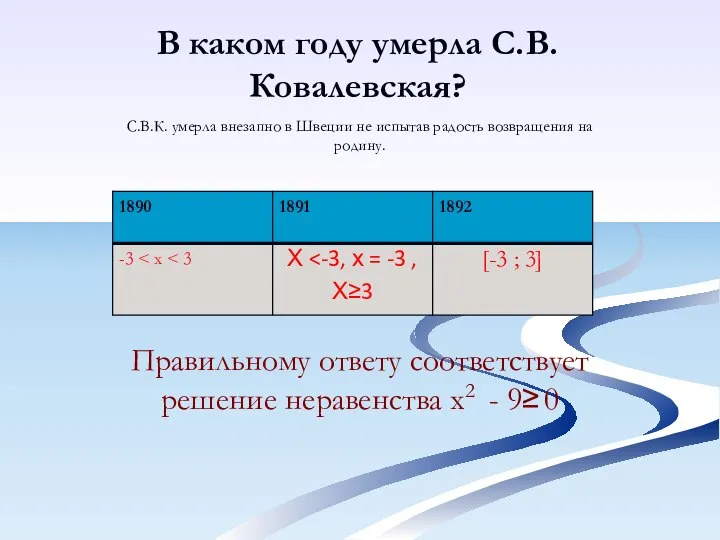 В каком году умерла С.В. Ковалевская? С.В.К. умерла внезапно в Швеции