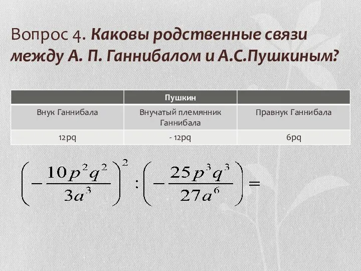 Вопрос 4. Каковы родственные связи между А. П. Ганнибалом и А.С.Пушкиным?