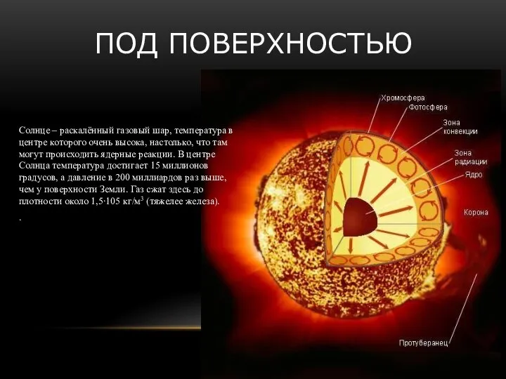 ПОД ПОВЕРХНОСТЬЮ Солнце – раскалённый газовый шар, температура в центре которого