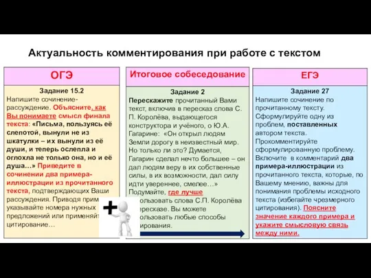 Актуальность комментирования при работе с текстом