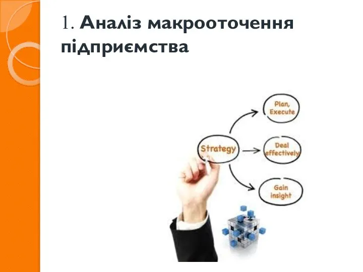 1. Аналіз макрооточення підприємства