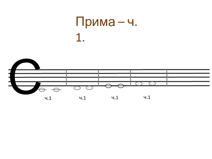 C Прима – ч. 1. ч.1 ч.1 ч.1 ч.1