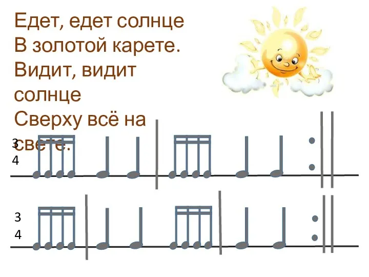 Едет, едет солнце В золотой карете. Видит, видит солнце Сверху всё