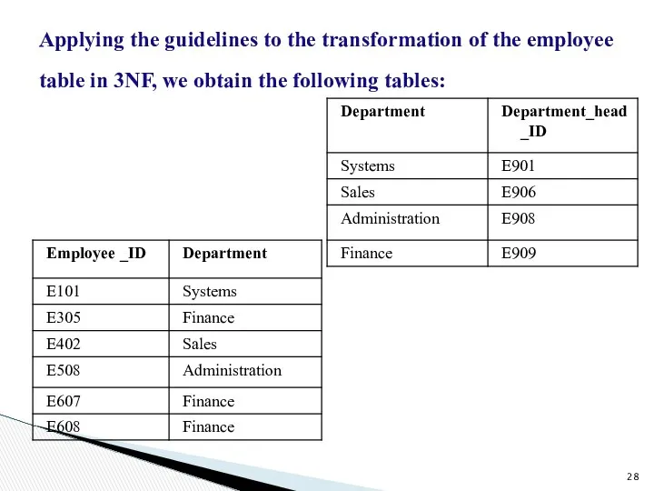 Applying the guidelines to the transformation of the employee table in