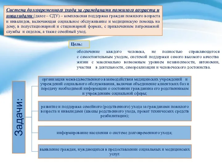 Система долговременного ухода за гражданами пожилого возраста и инвалидами (далее –