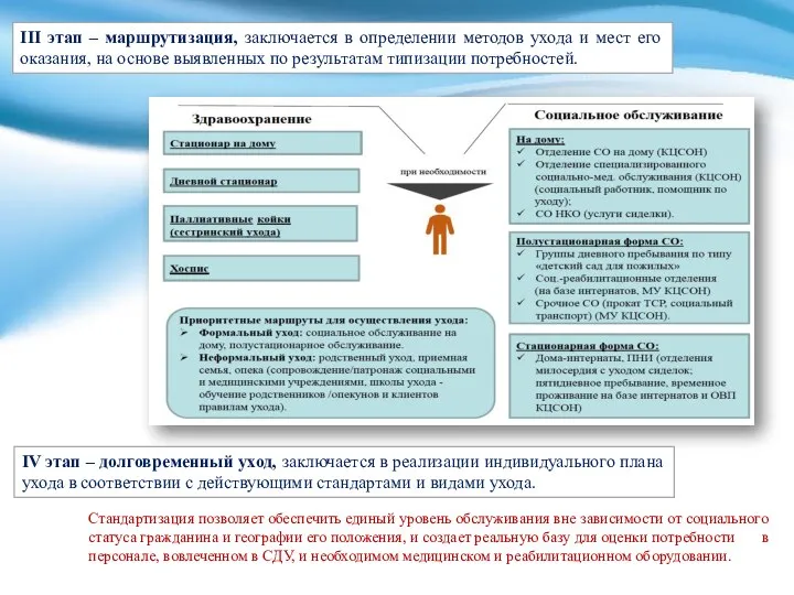 III этап – маршрутизация, заключается в определении методов ухода и мест