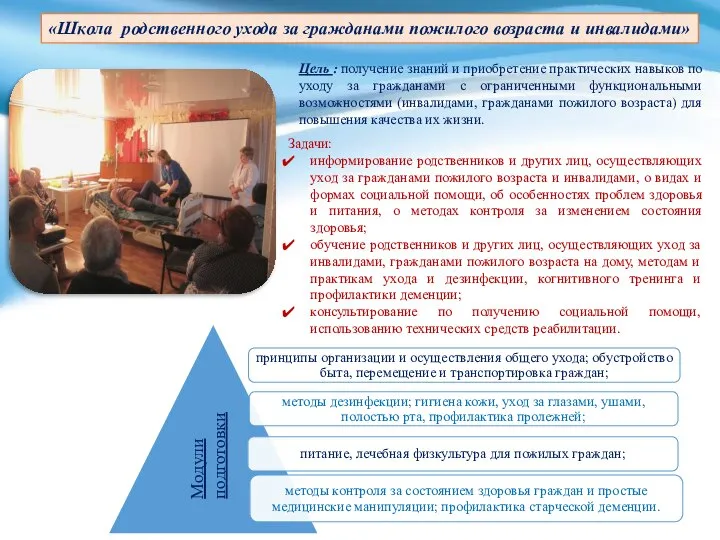 «Школа родственного ухода за гражданами пожилого возраста и инвалидами» Цель :