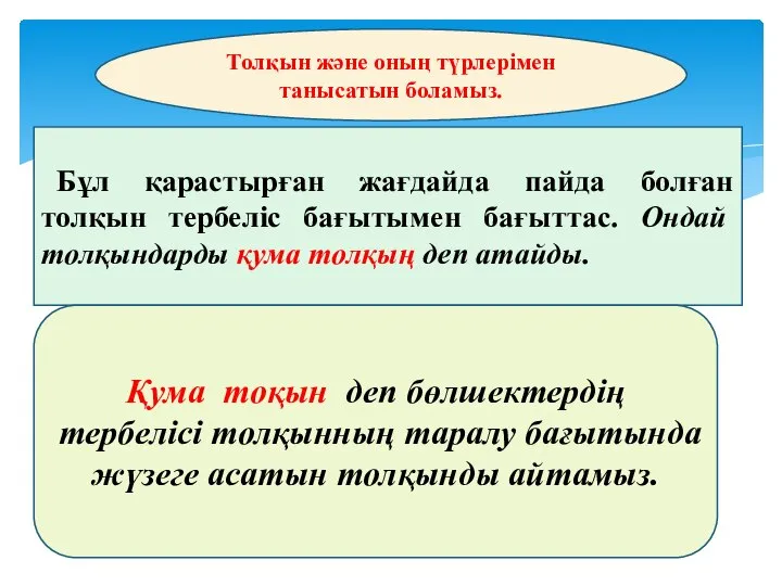 Толқын және оның түрлерімен танысатын боламыз. Бұл қарастырған жағдайда пайда болған