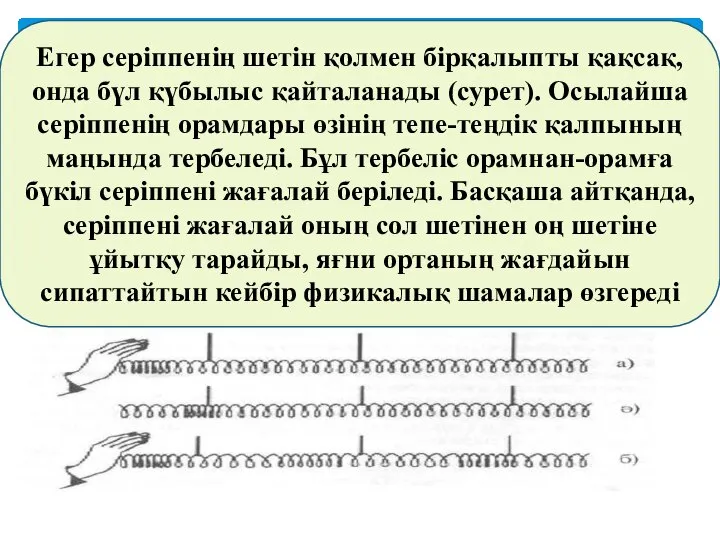 . Егер серіппенің шетін қолмен бірқалыпты қақсақ, онда бүл қүбылыс қайталанады