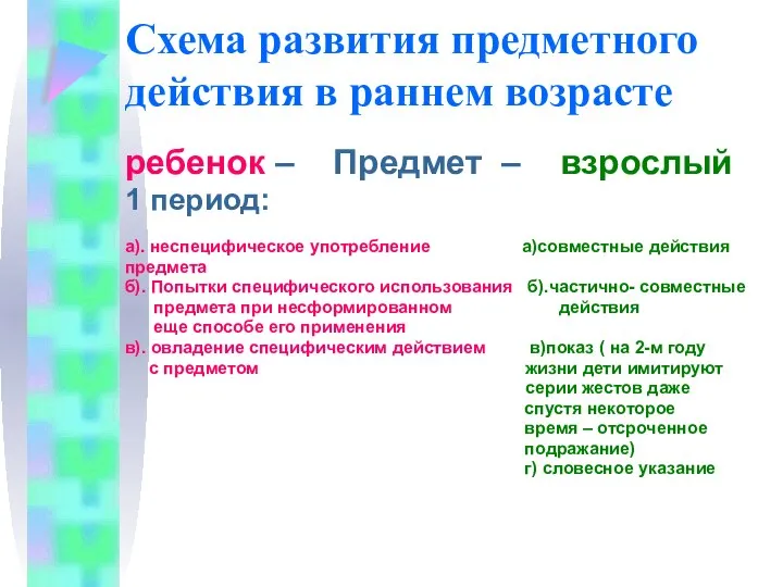 Схема развития предметного действия в раннем возрасте ребенок – Предмет –