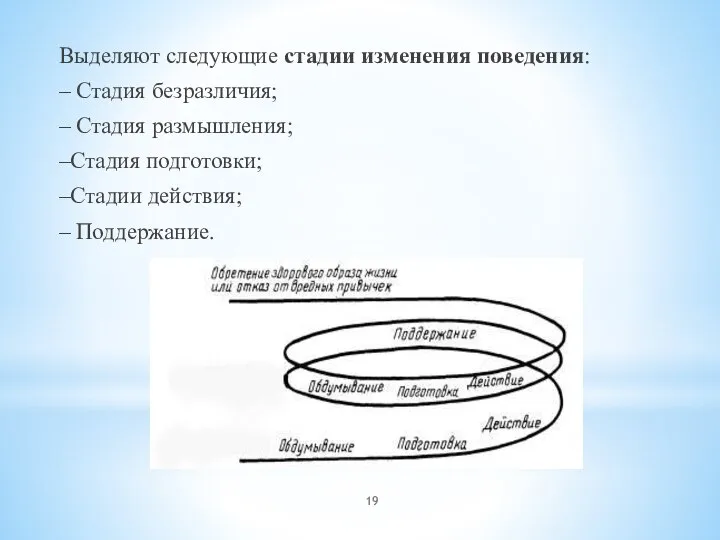 Выделяют следующие стадии изменения поведения: – Стадия безразличия; – Стадия размышления;