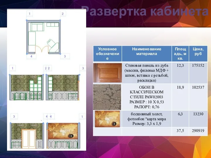 Развертка кабинета