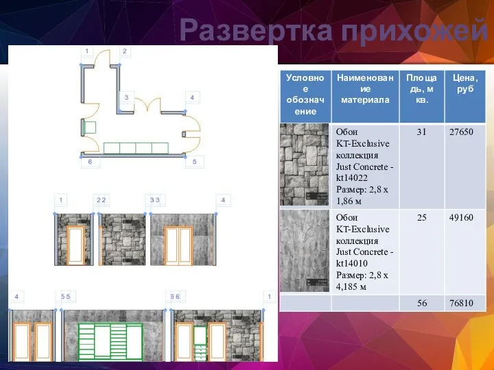 Развертка прихожей