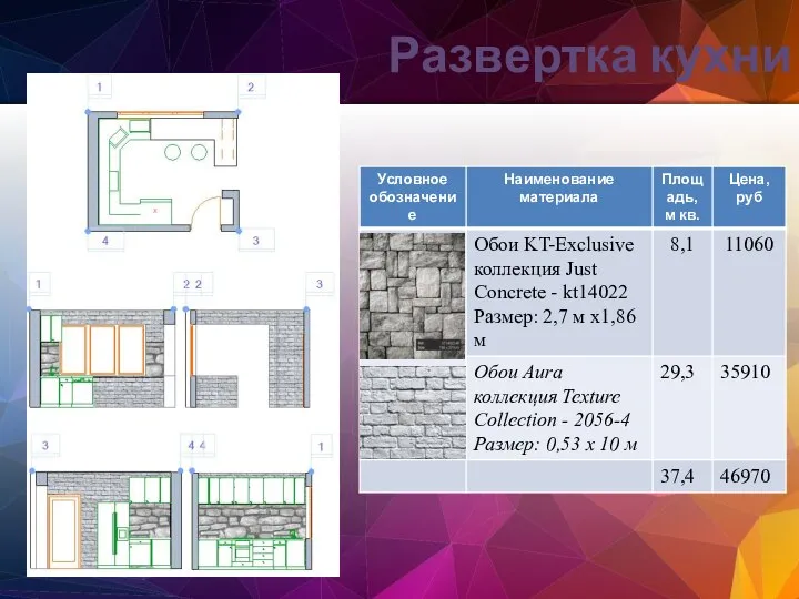 Развертка кухни