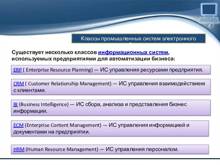 Классы промышленных систем электронного бизнеса Существует несколько классов информационных систем, используемых