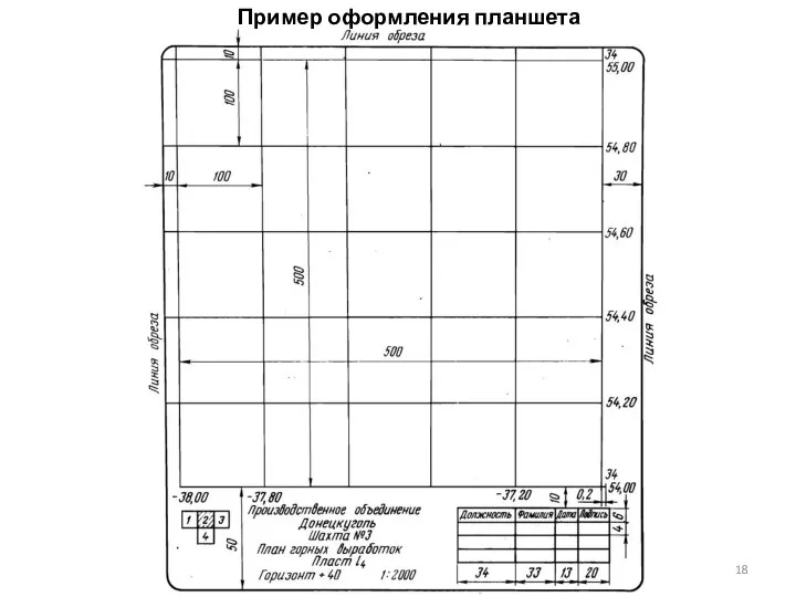 Пример оформления планшета