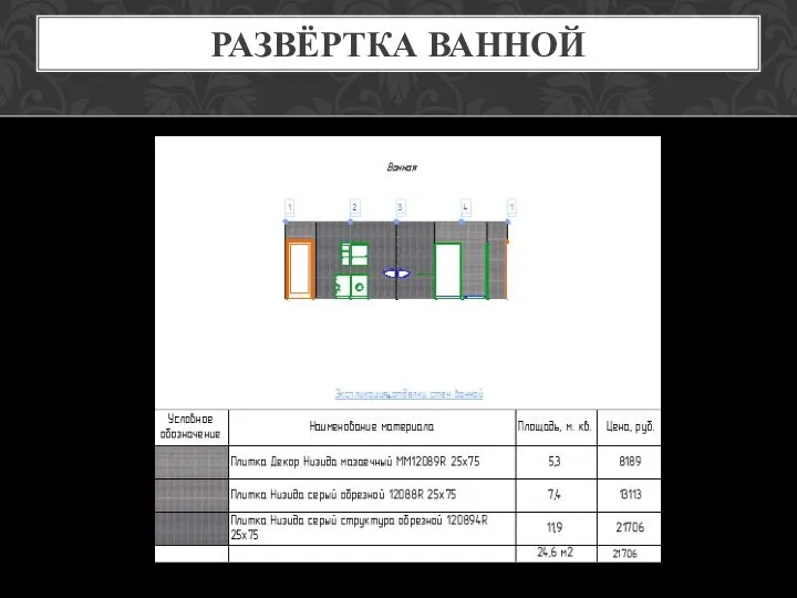 РАЗВЁРТКА ВАННОЙ