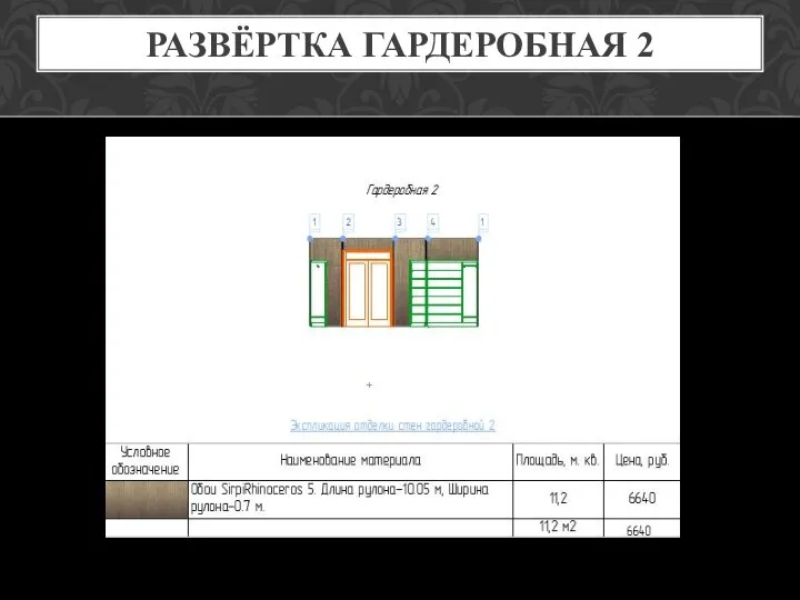 РАЗВЁРТКА ГАРДЕРОБНАЯ 2