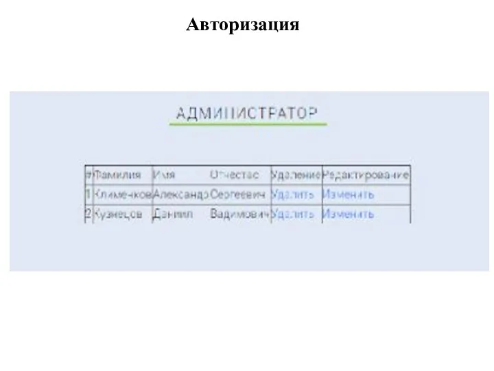 Авторизация