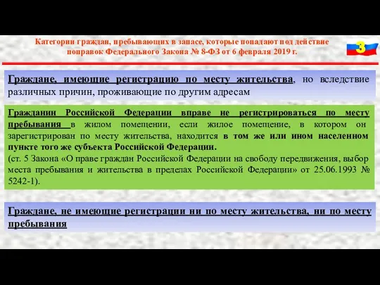 Категории граждан, пребывающих в запасе, которые попадают под действие поправок Федерального