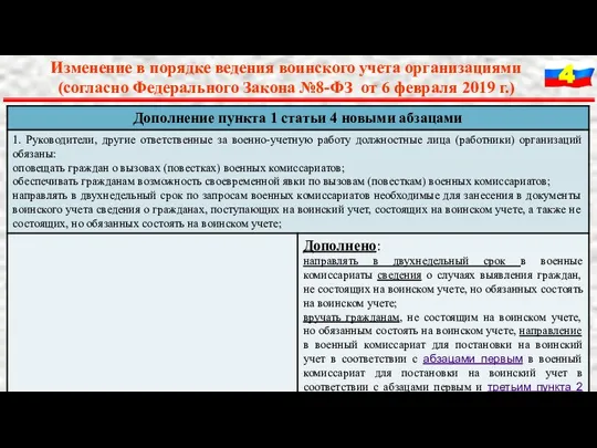 Изменение в порядке ведения воинского учета организациями (согласно Федерального Закона №8-ФЗ от 6 февраля 2019 г.)