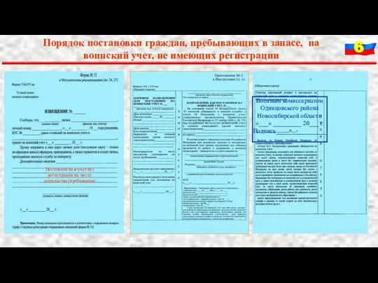 Порядок постановки граждан, пребывающих в запасе, на воинский учет, не имеющих