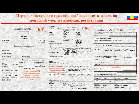 Порядок постановки граждан, пребывающих в запасе, на воинский учет, не имеющих