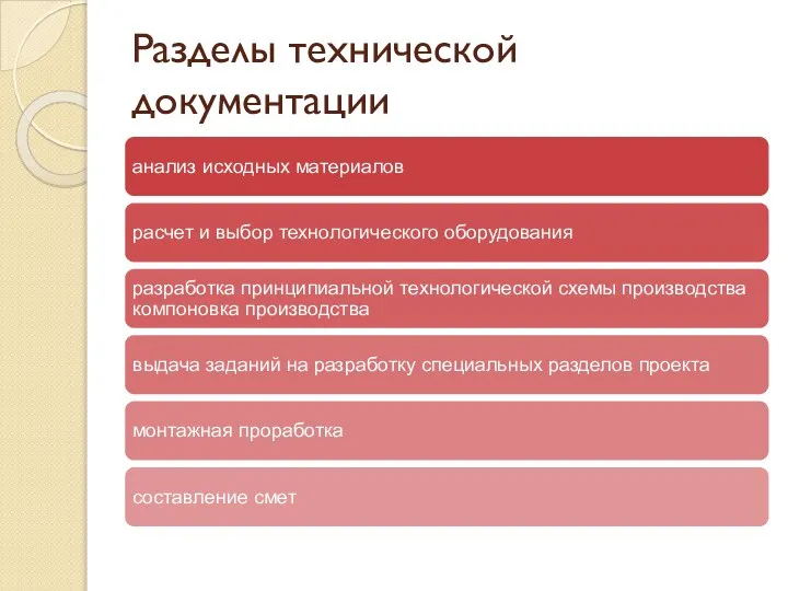 Разделы технической документации