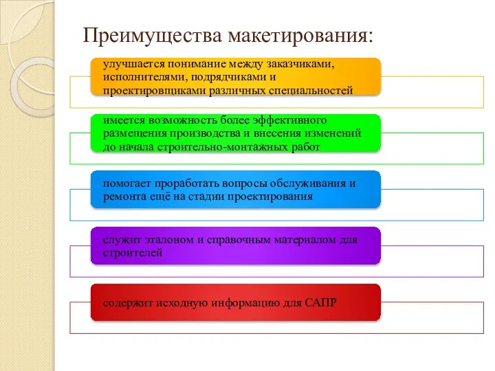 Преимущества макетирования: