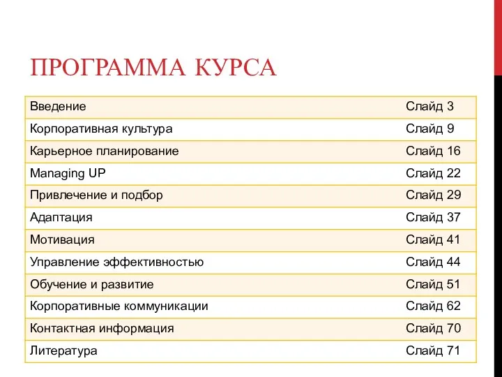 ПРОГРАММА КУРСА